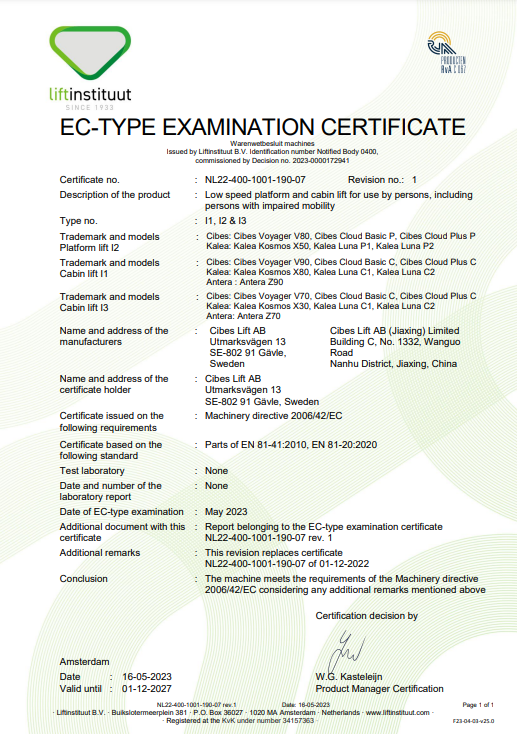 International-Safety-Certification