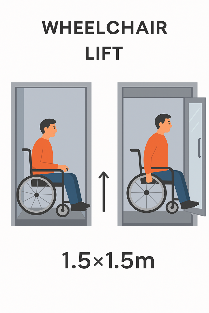Available-space-for-wheelchair-lift